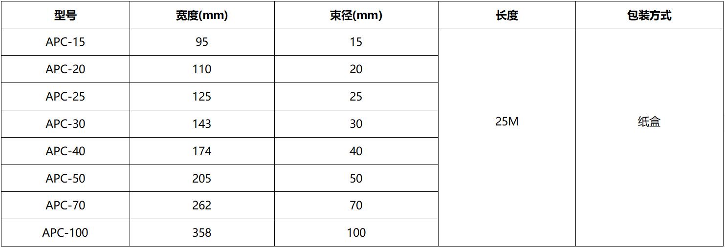 粘式结束带