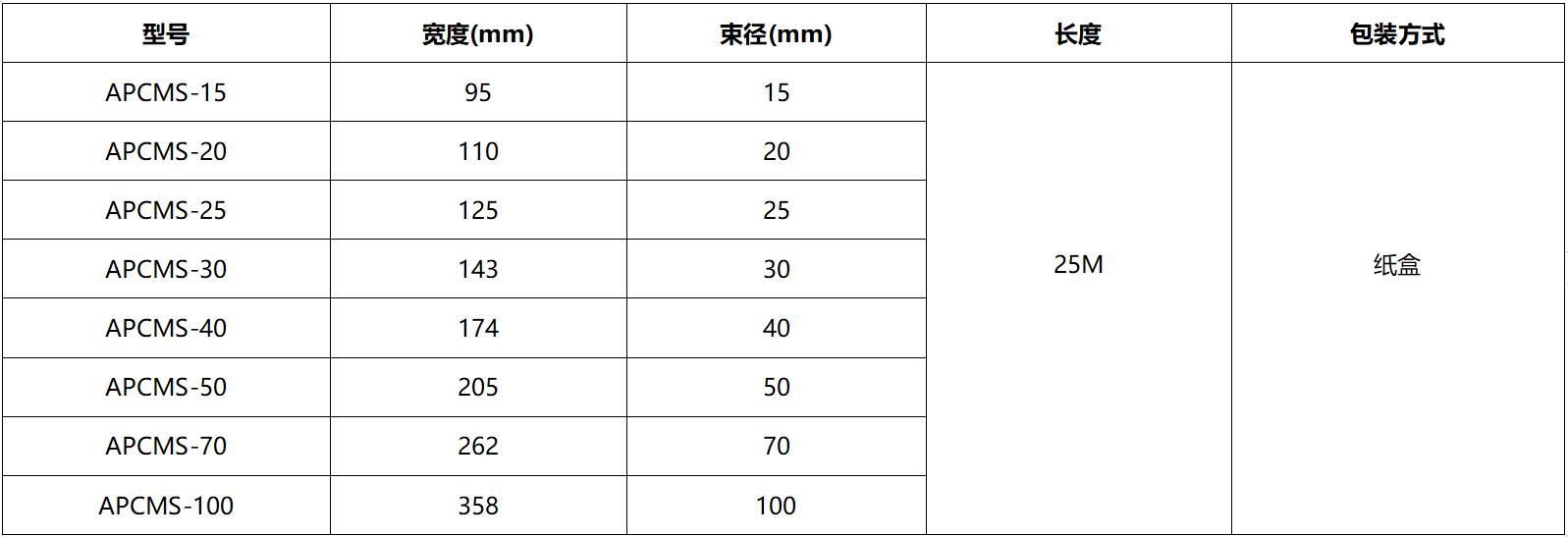 粘式结束带