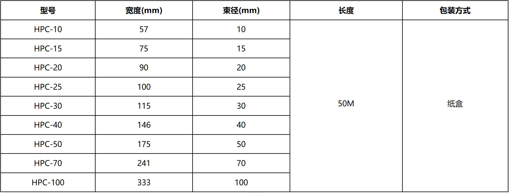 粘式结束带