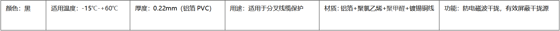 扣式结束带,铝箔结束带,粘式结束带