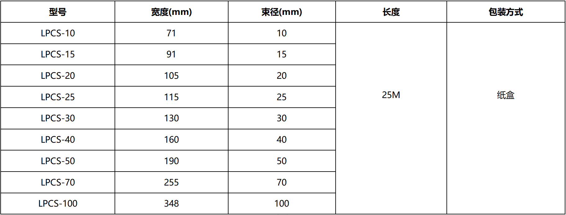 扣式结束带,铝箔结束带,粘式结束带