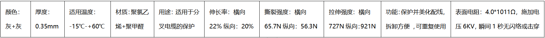 扣式结束带,铝箔结束带,粘式结束带