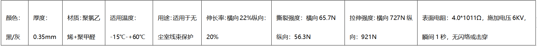 扣式结束带