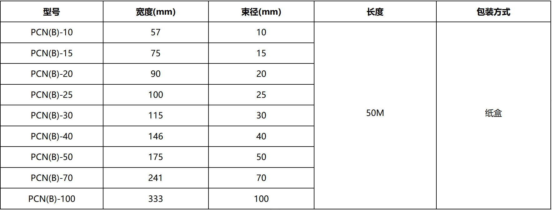 粘式结束带